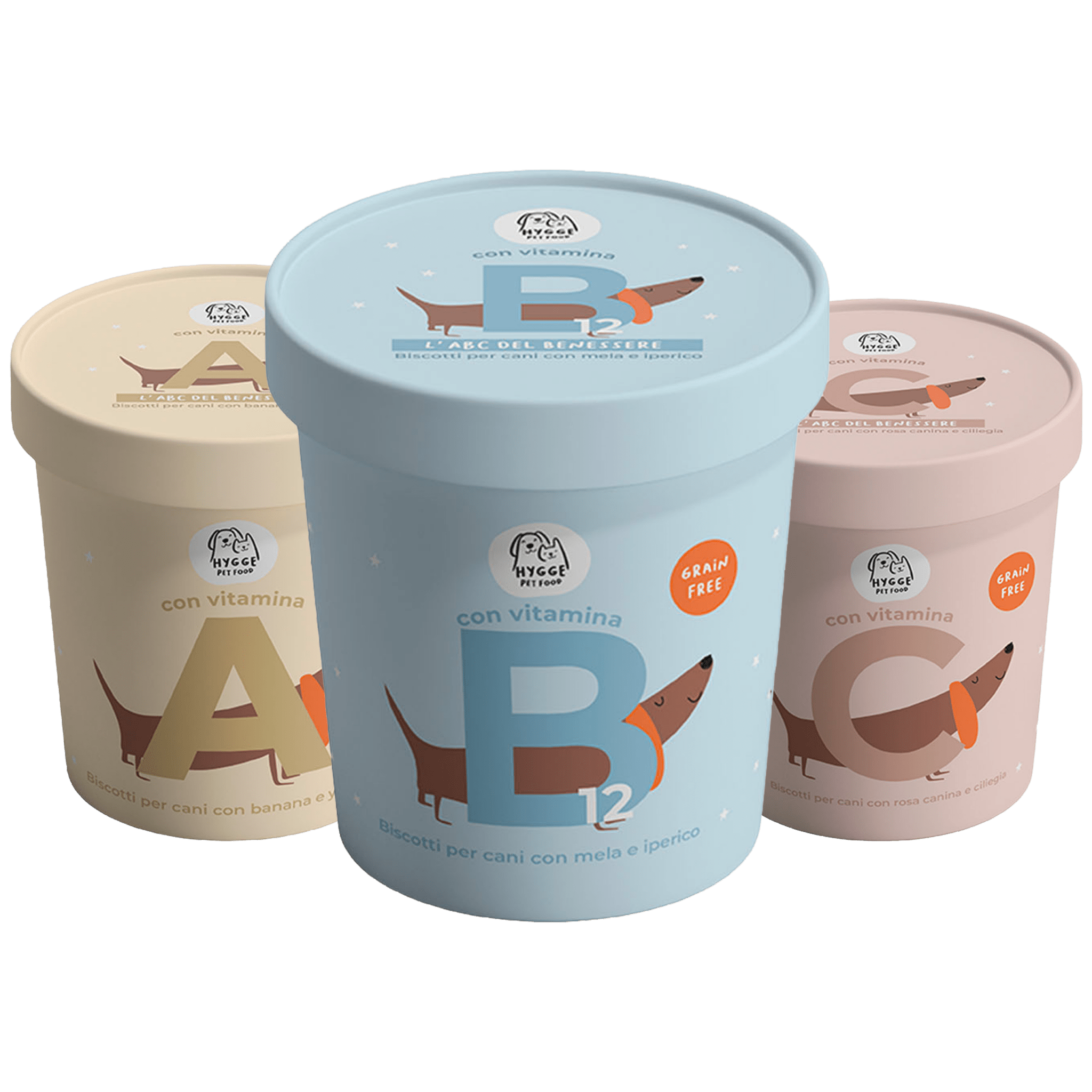 ABC del Benessere