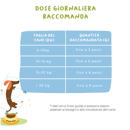 Biscotto grain free con Vitamina A - Snack e Biscotti Cane - Hygge Pet Food