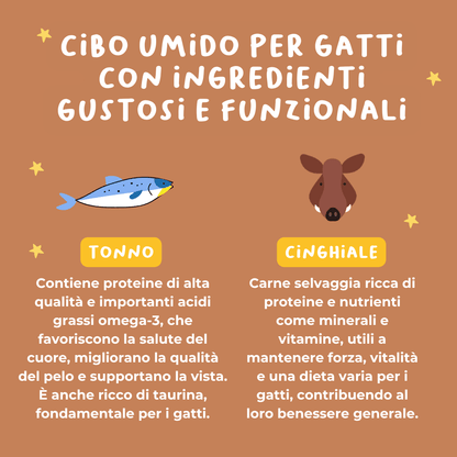 Filetti di Tonno e Cinghiale Alimento completo per gatti - Cibo Umido Gatto - Hygge Pet Food