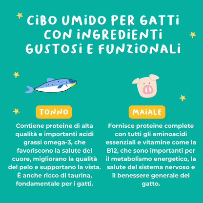 Filetti di Tonno e Maiale Alimento completo per gatti - Cibo Umido Gatto - Hygge Pet Food