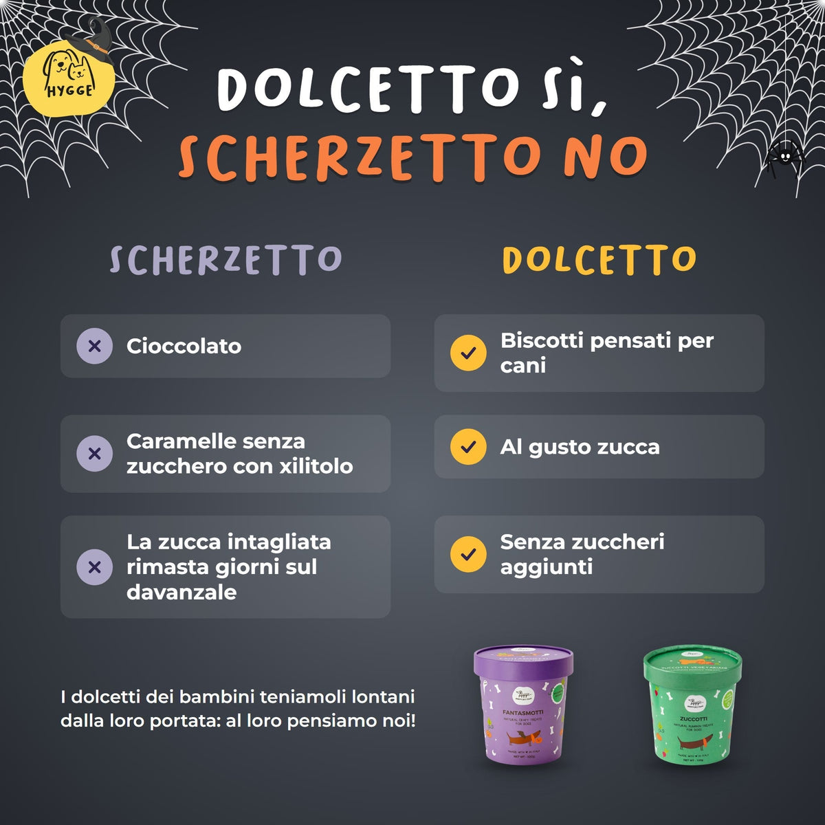 La Box delle Zucche - Kit Prova Cane - Hygge Pet Food
