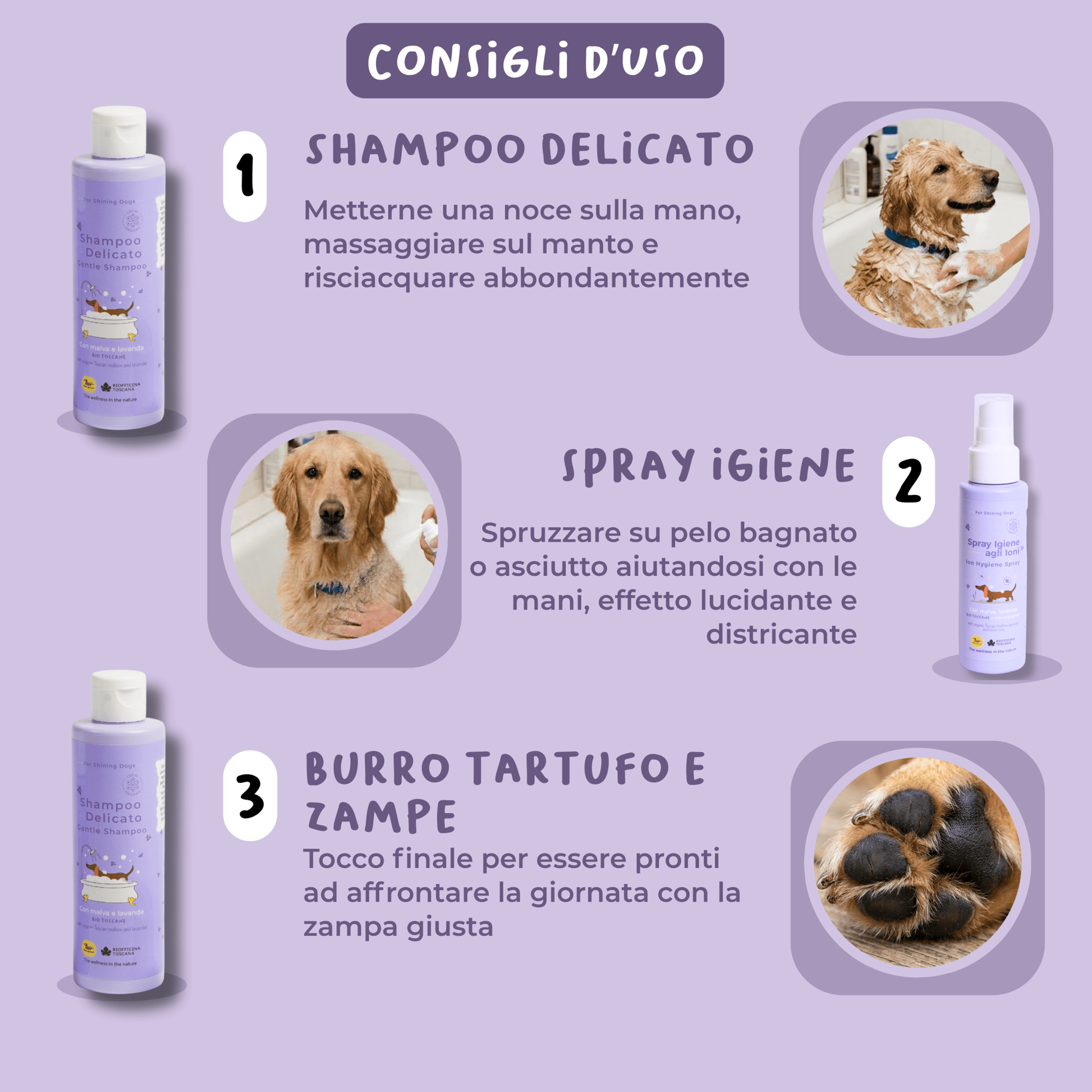 Set Cosmetica Cane Shampoo + Spray + Burro - cosmetica - Hygge Pet Food