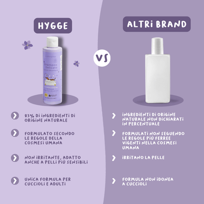 Shampoo Delicato - cosmetica - Hygge Pet Food