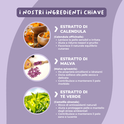 Shampoo Delicato - cosmetica - Hygge Pet Food