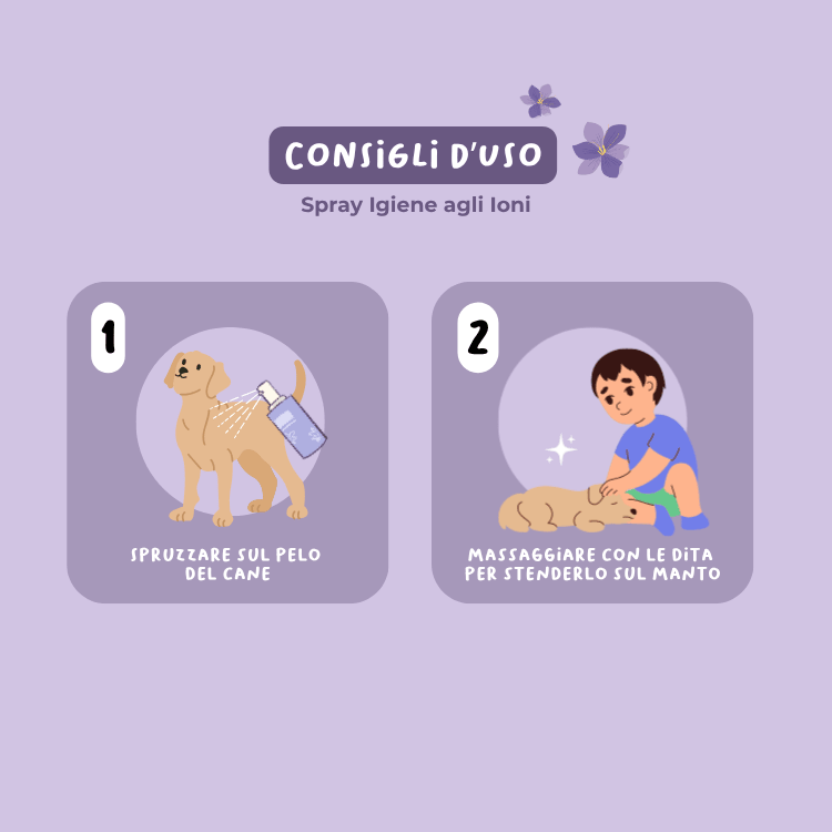 Spray Igiene agli Ioni - cosmetica - Hygge Pet Food